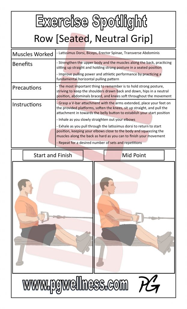 Exercise Spotlight Poster – Row [Seated, Neutral Grip] | PGWellness